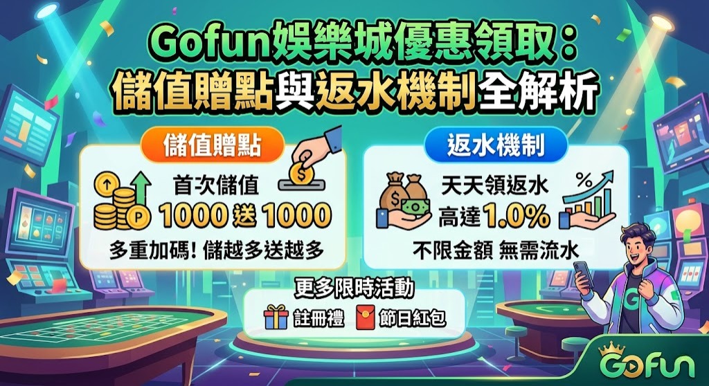 領取最高儲值回饋！立即解鎖 Gofun 娛樂城獨家優惠與返水機制