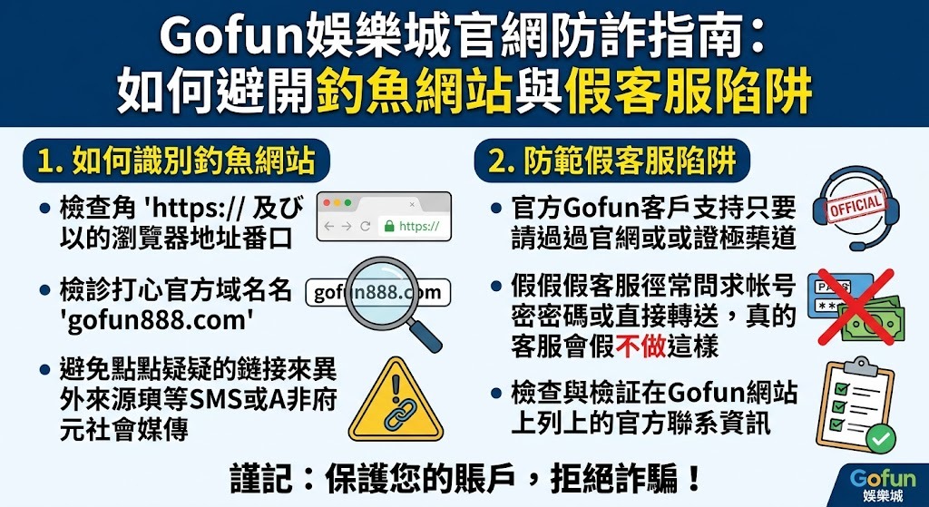 點擊進入Gofun官方正版網站,遠離詐騙陷阱! 點擊進入Gofun官方正版網站,遠離詐騙陷阱!