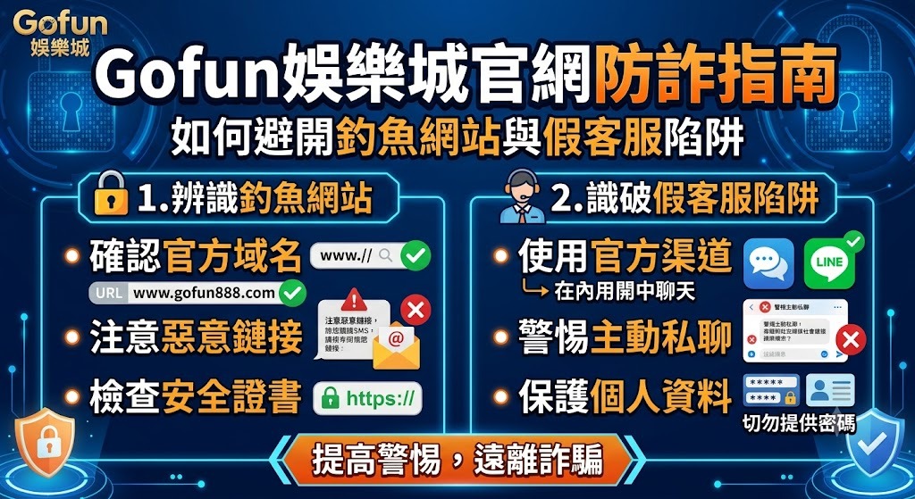 點擊進入Gofun官方正版網站,遠離詐騙陷阱! 點擊進入Gofun官方正版網站,遠離詐騙陷阱!