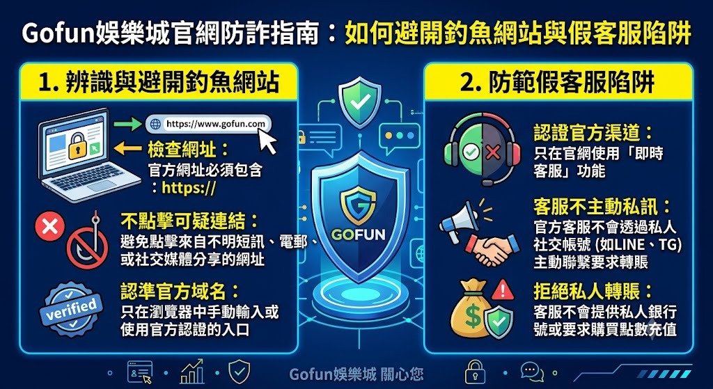 點擊進入Gofun官方正版網站,遠離詐騙陷阱! 點擊進入Gofun官方正版網站,遠離詐騙陷阱!